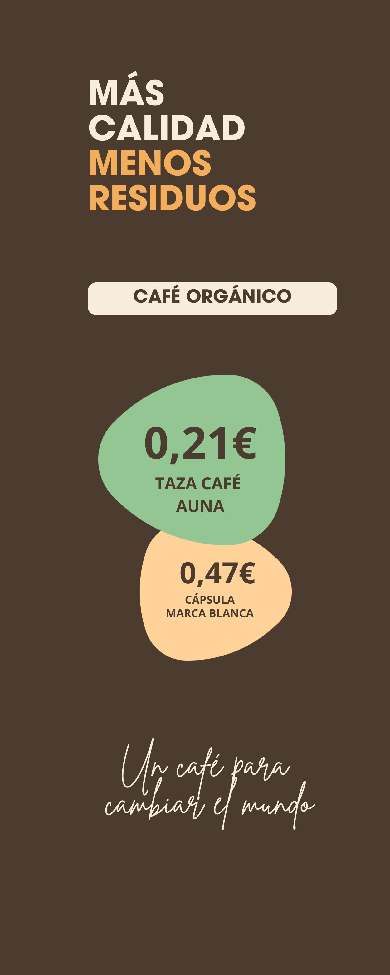 Más Calidad, Menos residuos. Café orgánico.